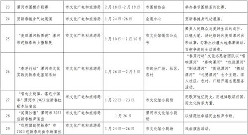 2023漯河春节文化活动,你来不来